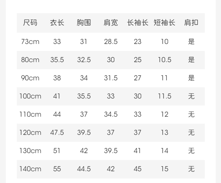 Product detail 4