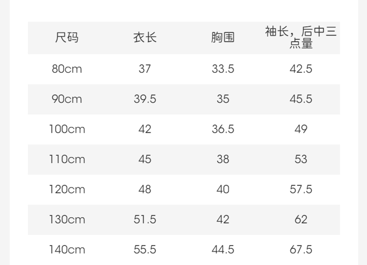 Product detail 4