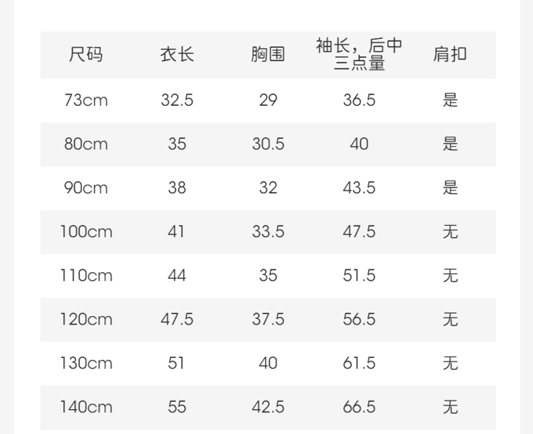 Product detail 4