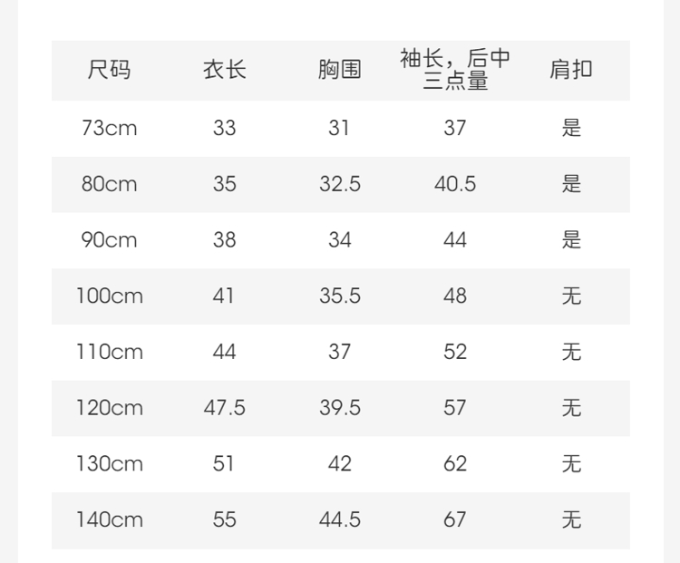 Product detail 4