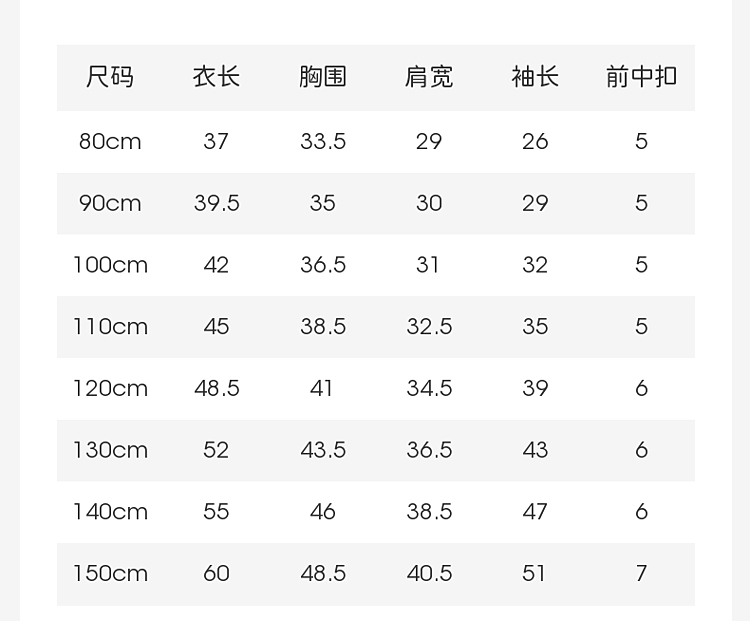 Product detail 4