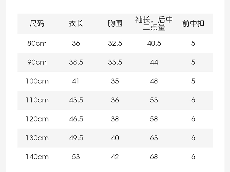 Product detail 4