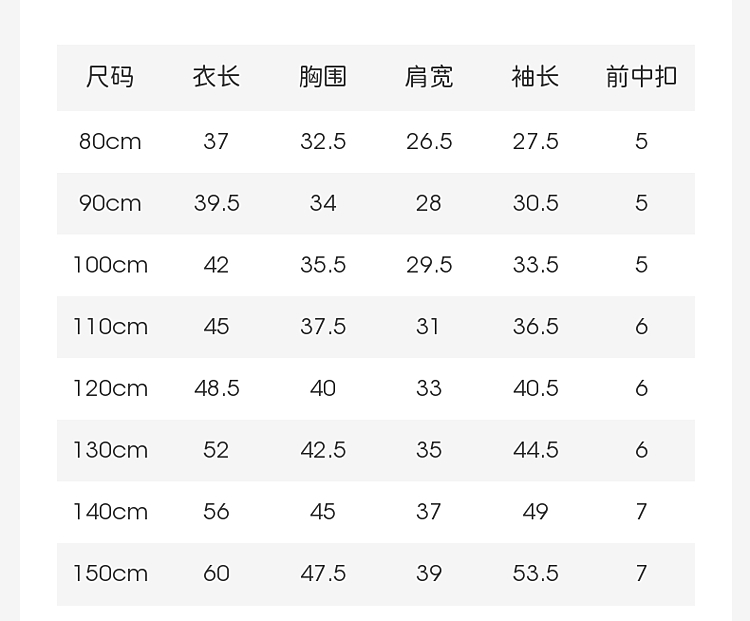 Product detail 4