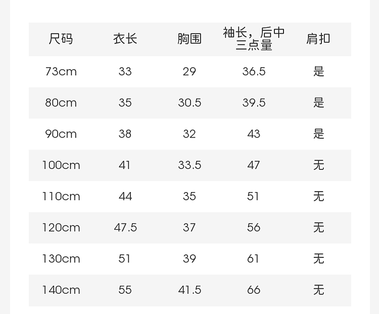 Product detail 4