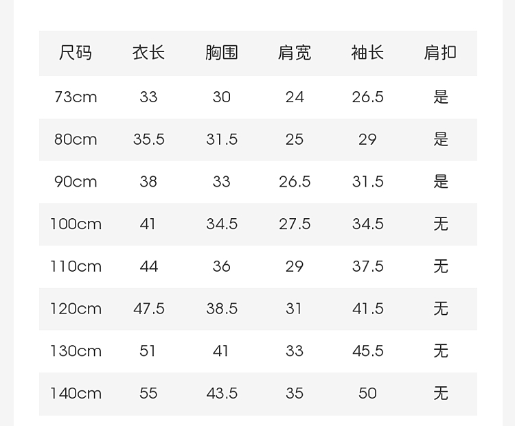 Product detail 4