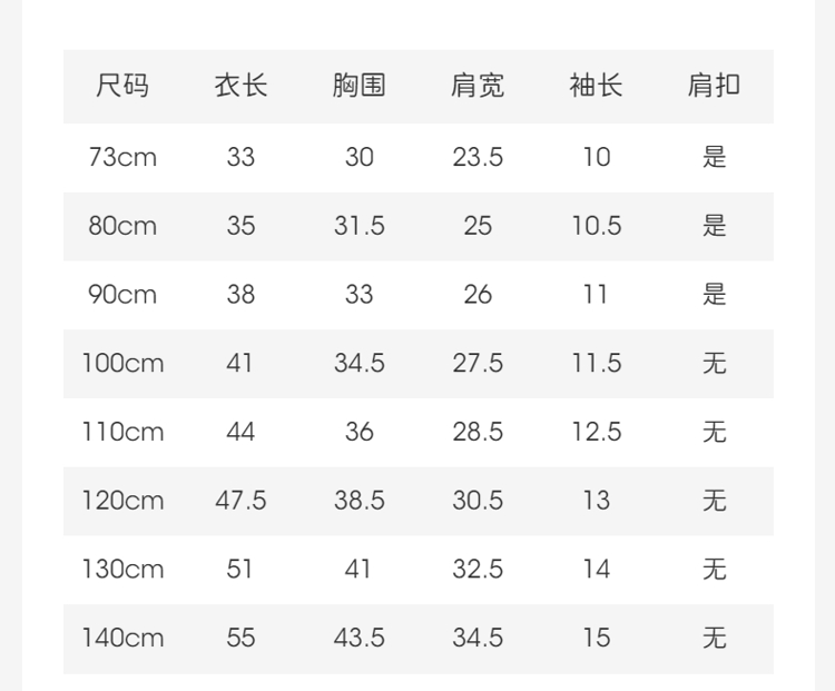 Product detail 4