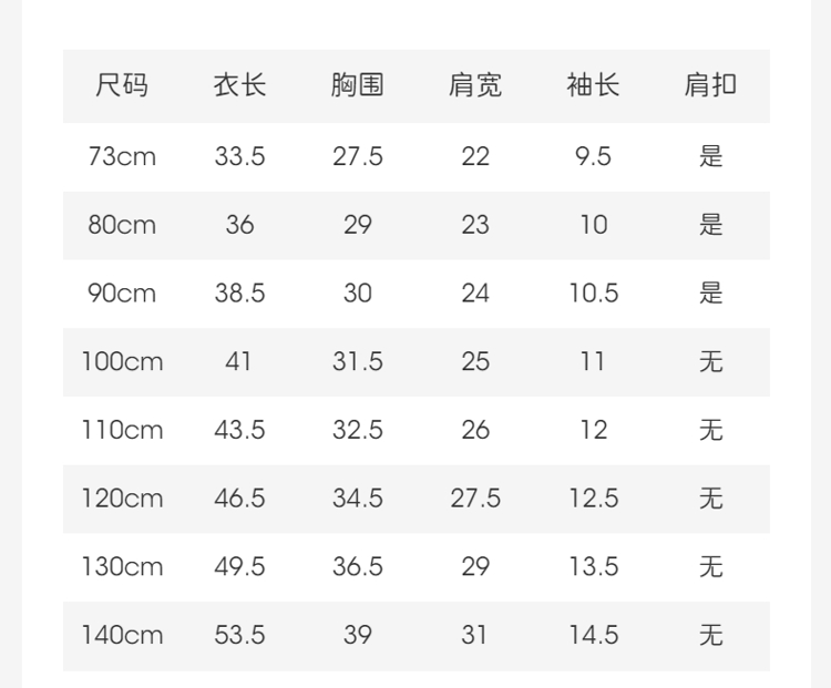 Product detail 4