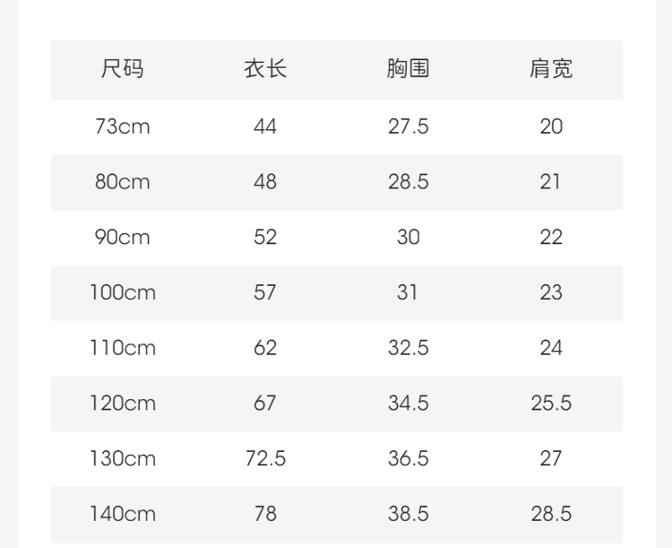Product detail 4