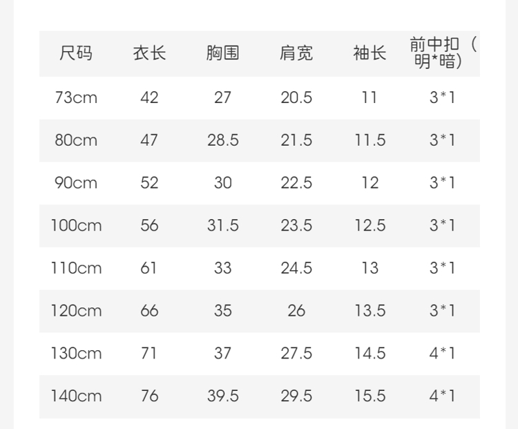 Product detail 4