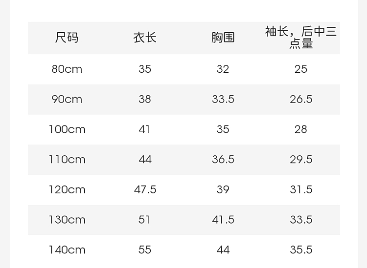 Product detail 4