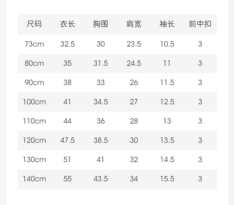 Product detail 4