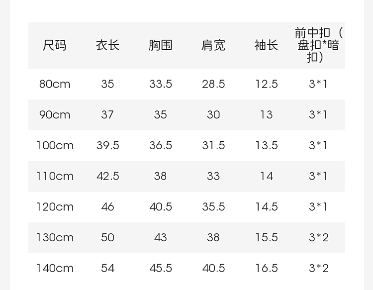 Product detail 4