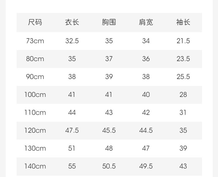 Product detail 4