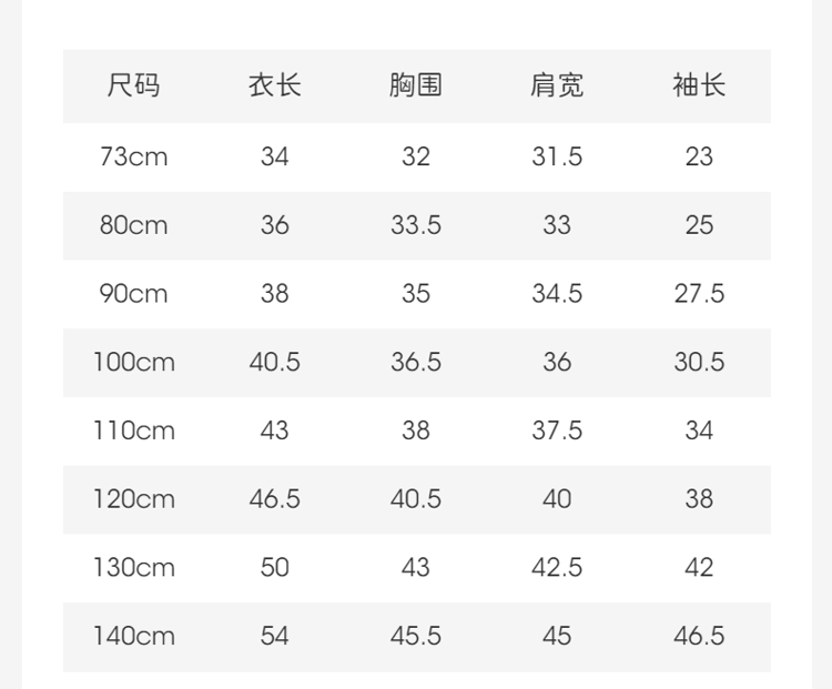 Product detail 4