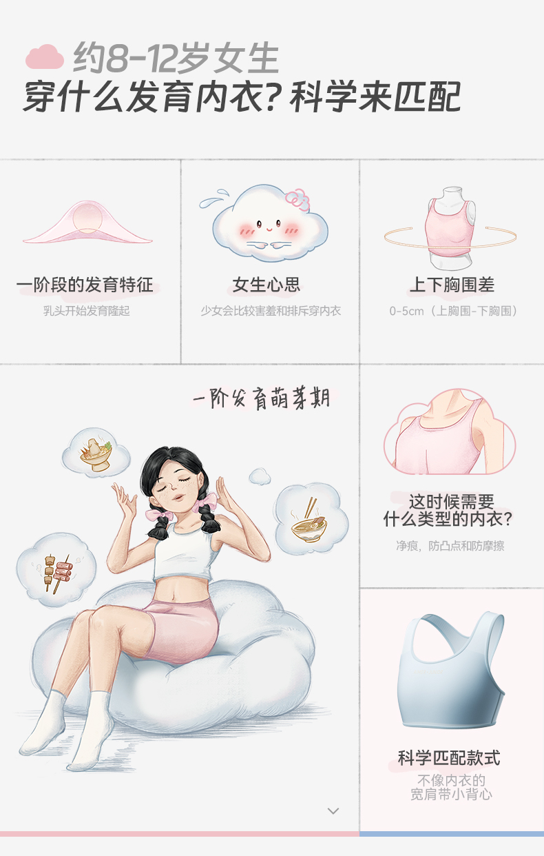 Product detail 14