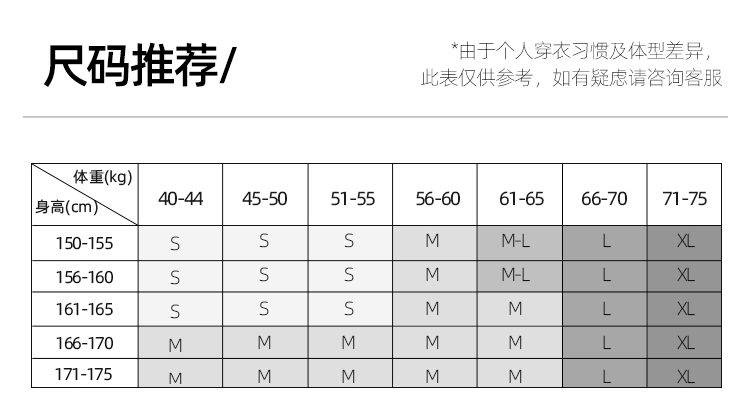 Product detail 6