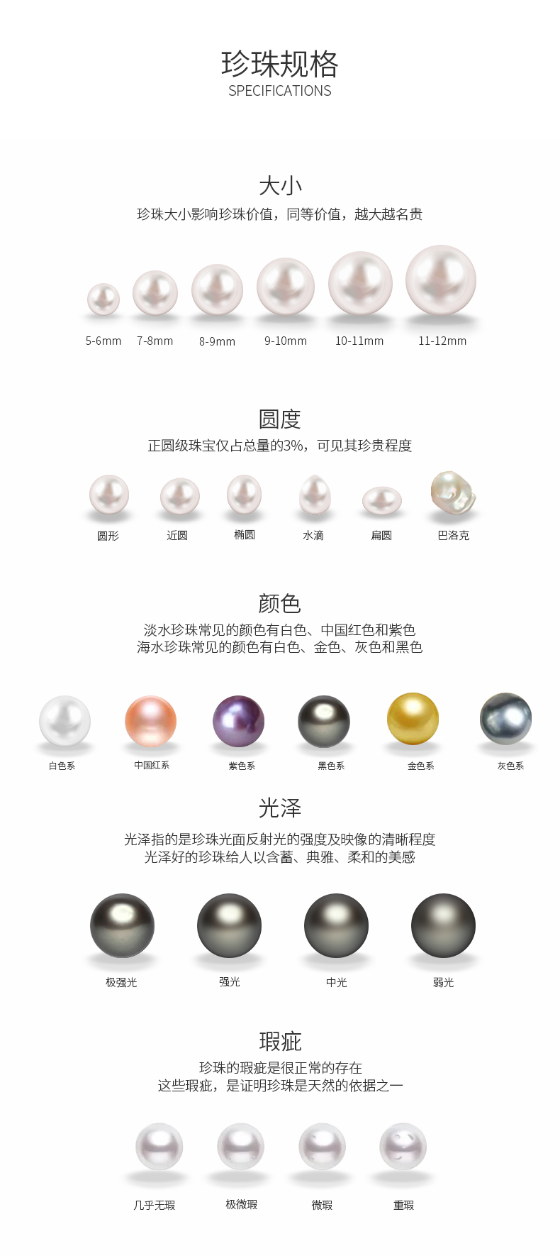 Product detail 10