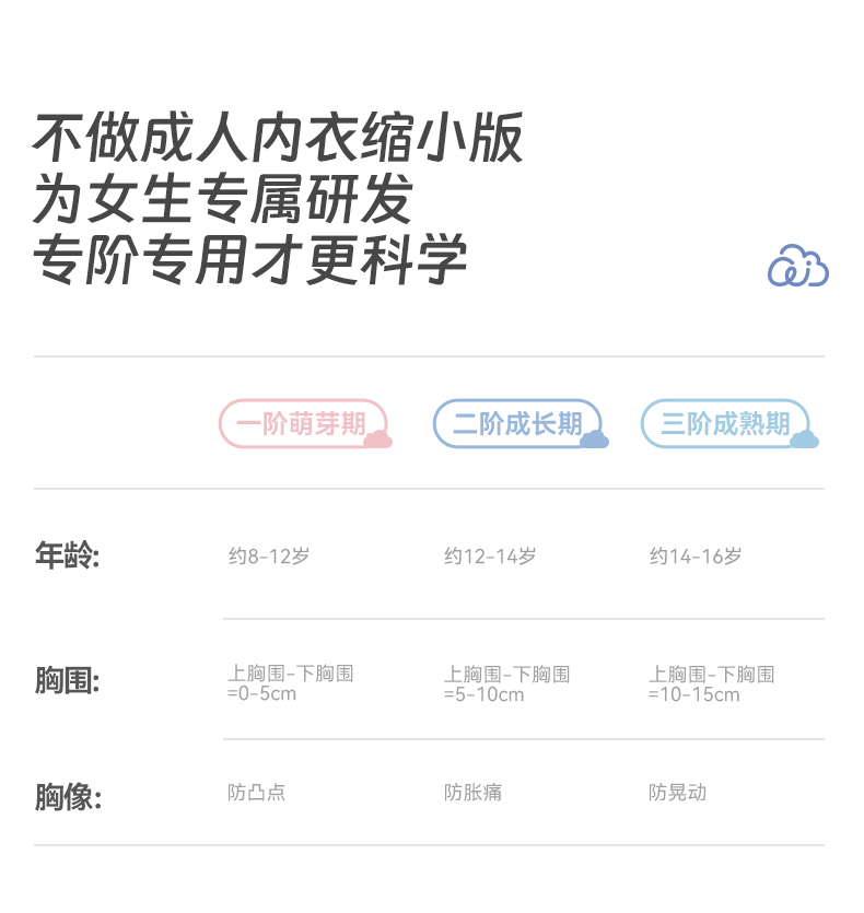 Product detail 8