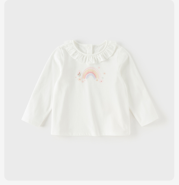 Product detail 18
