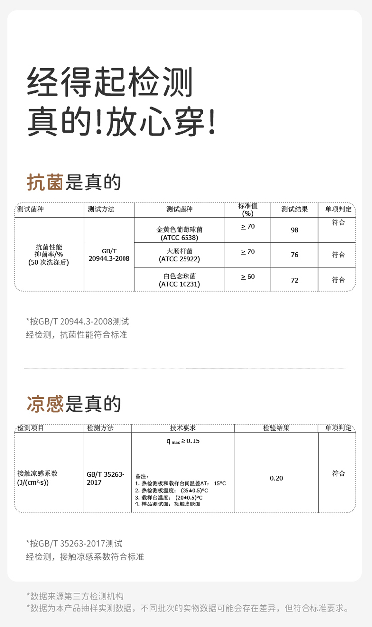 Product detail 18