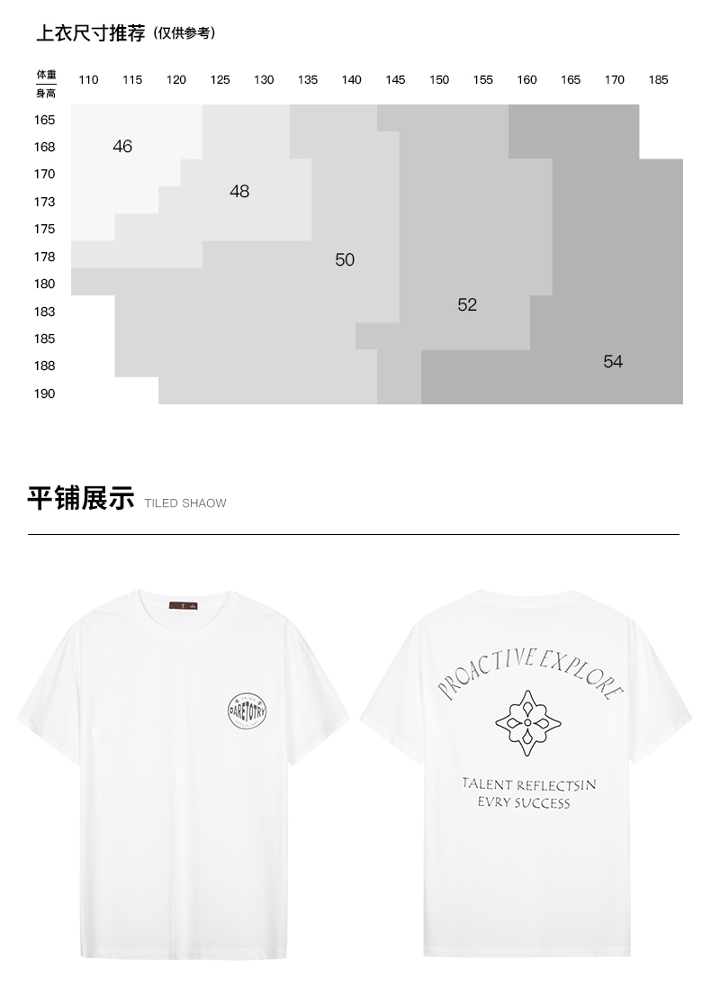 Product detail 7