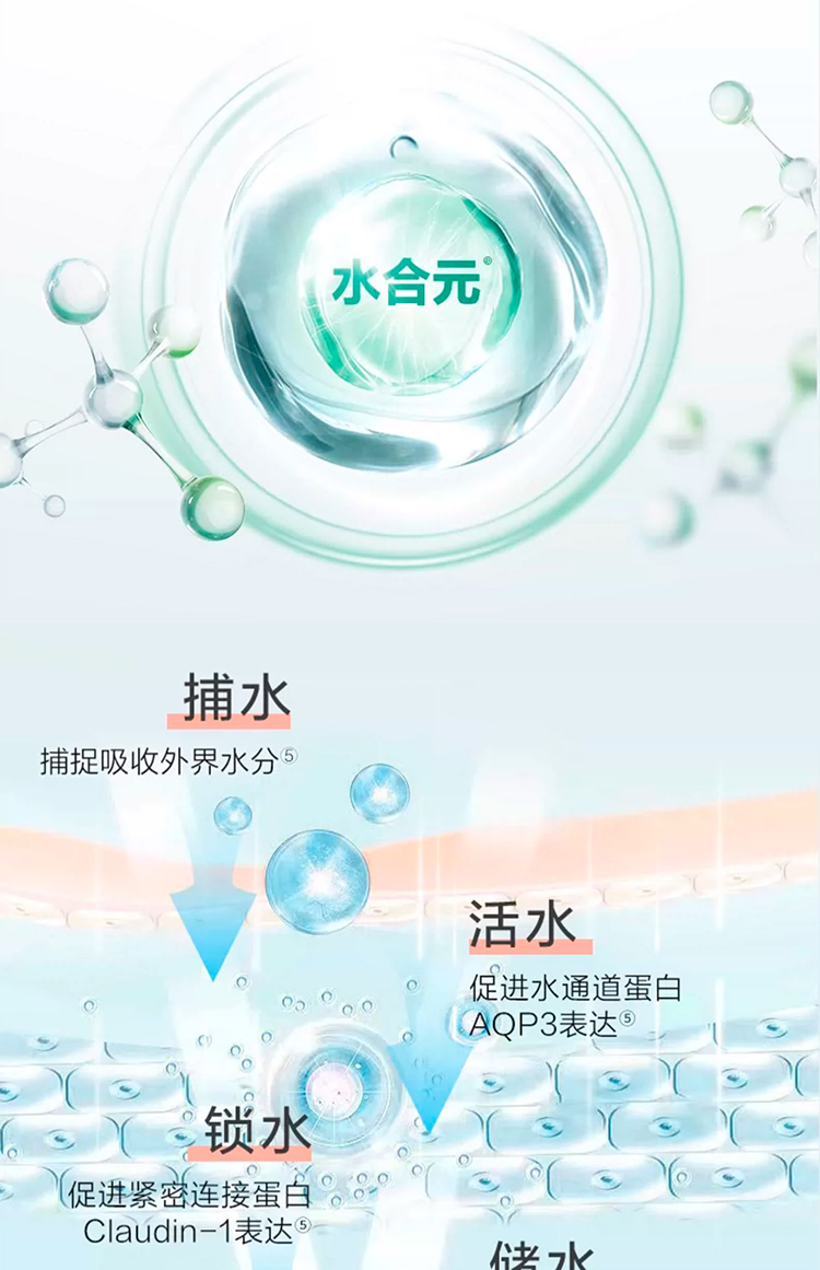 Product detail 4
