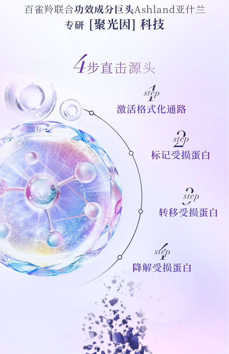 Product detail 4
