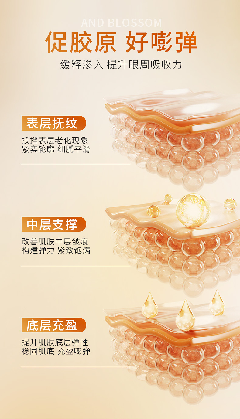 Product detail 6