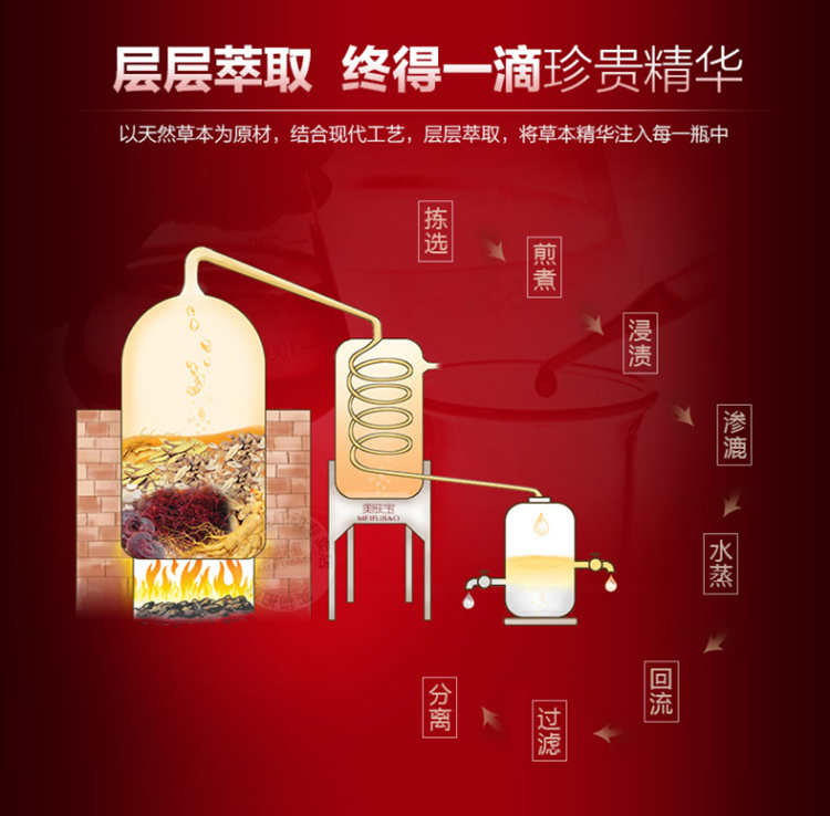 Product detail 5