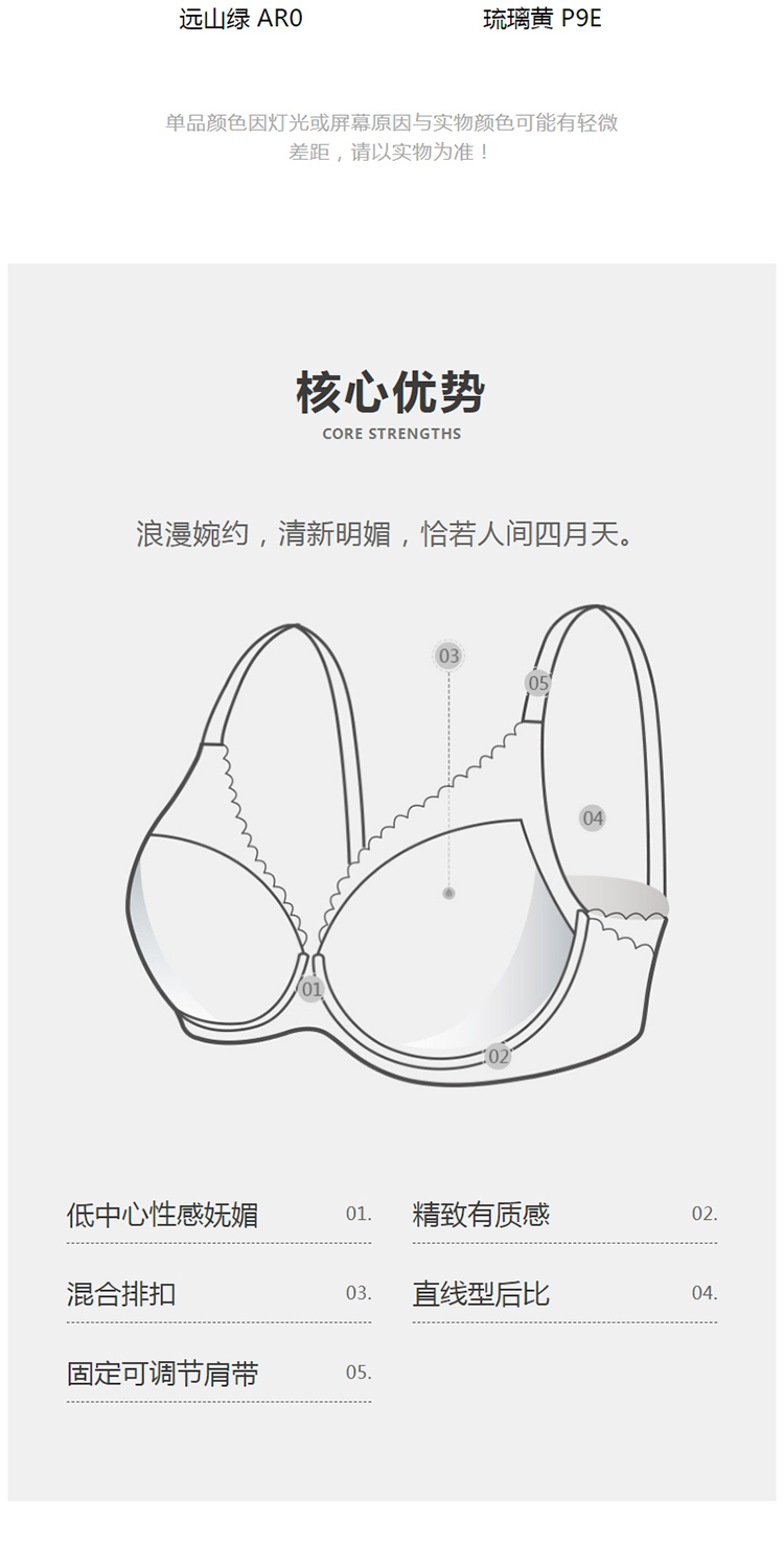 Product detail 3
