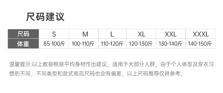 Product detail 3