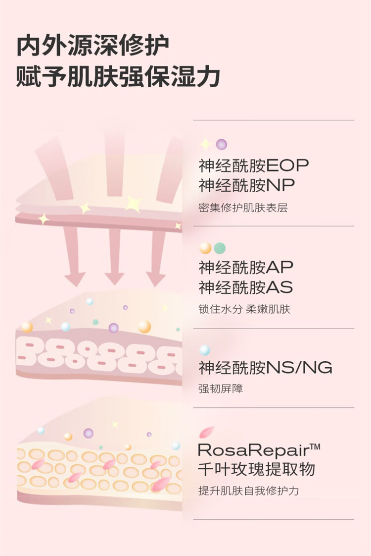 Product detail 6