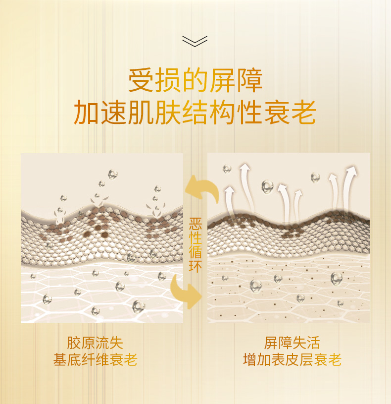 Product detail 3