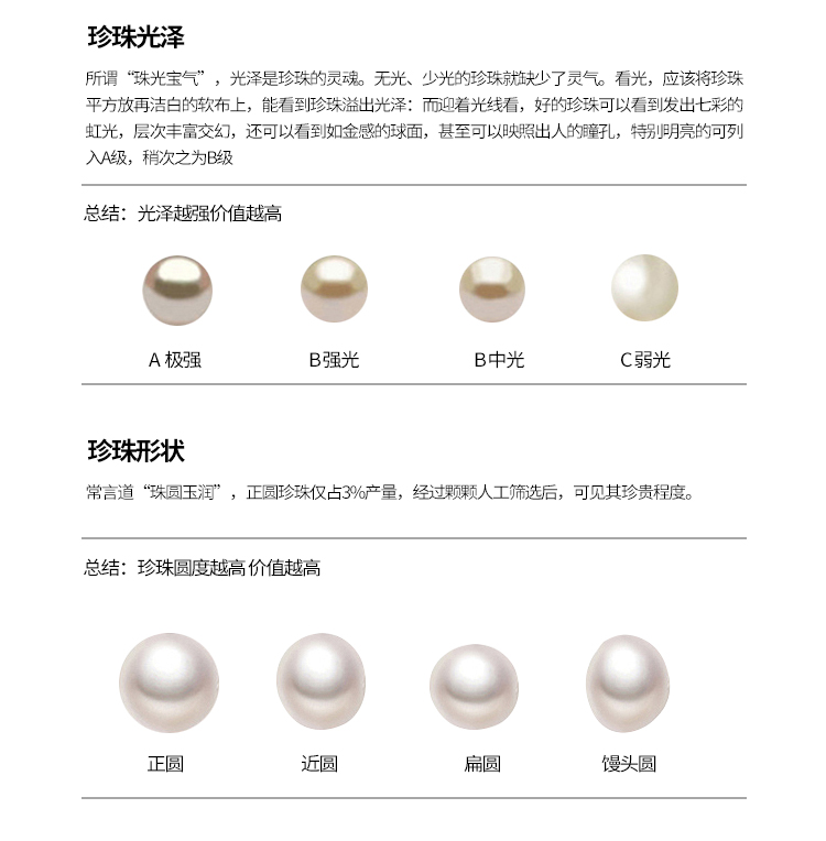 Product detail 15