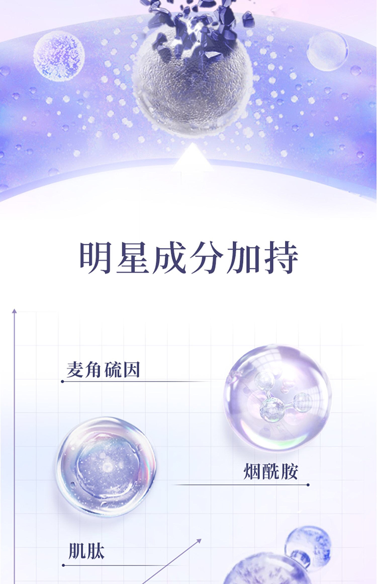 Product detail 5