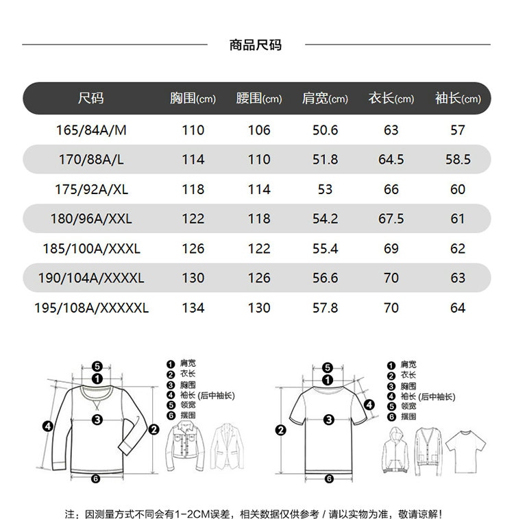 Product detail 2