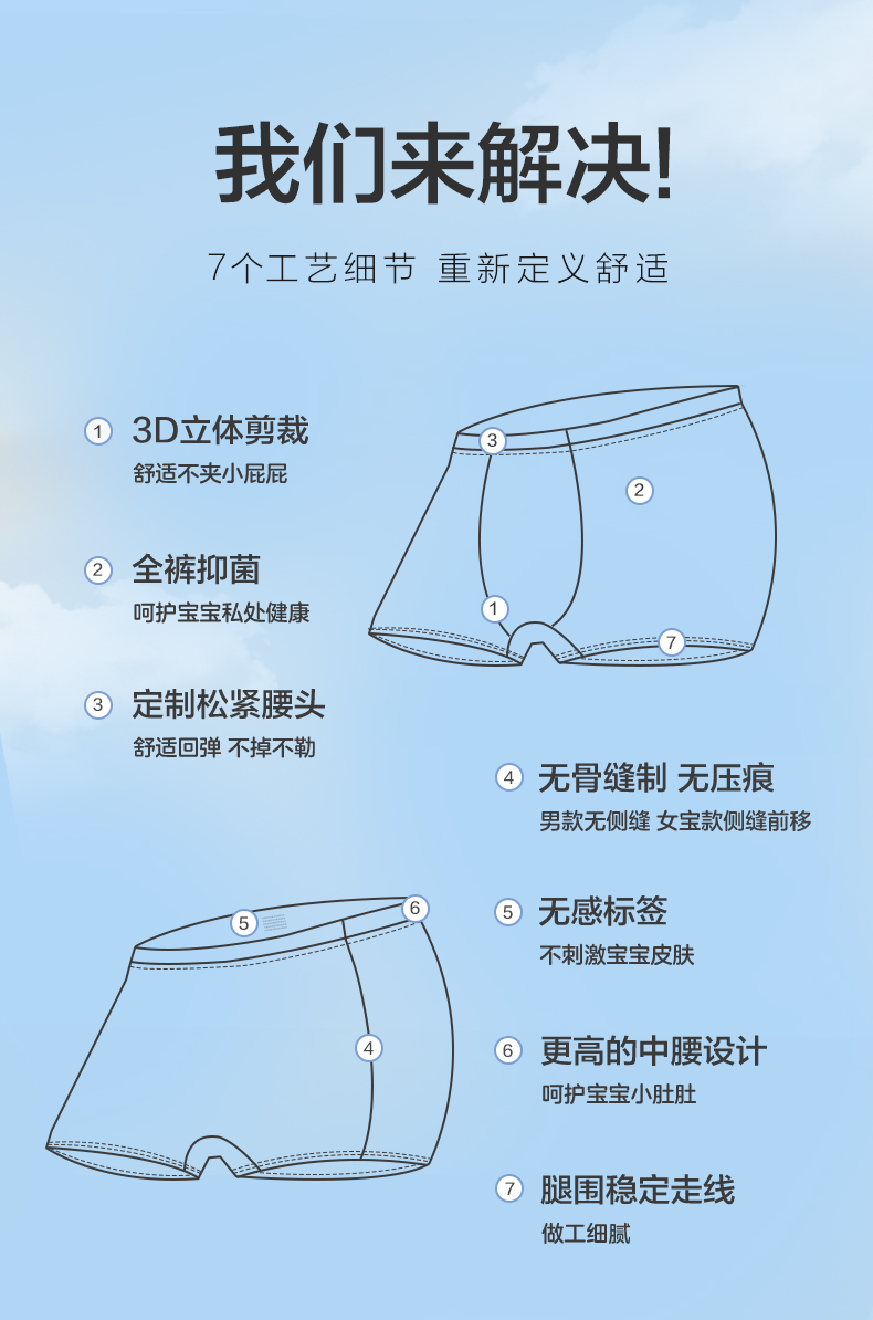 Product detail 13