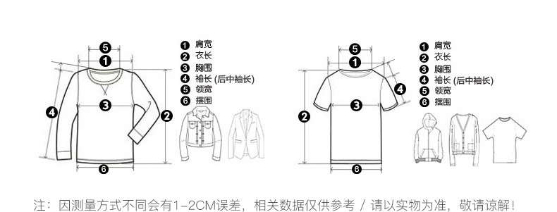 Product detail 6