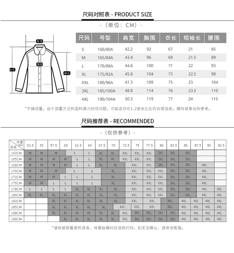 Product detail 5