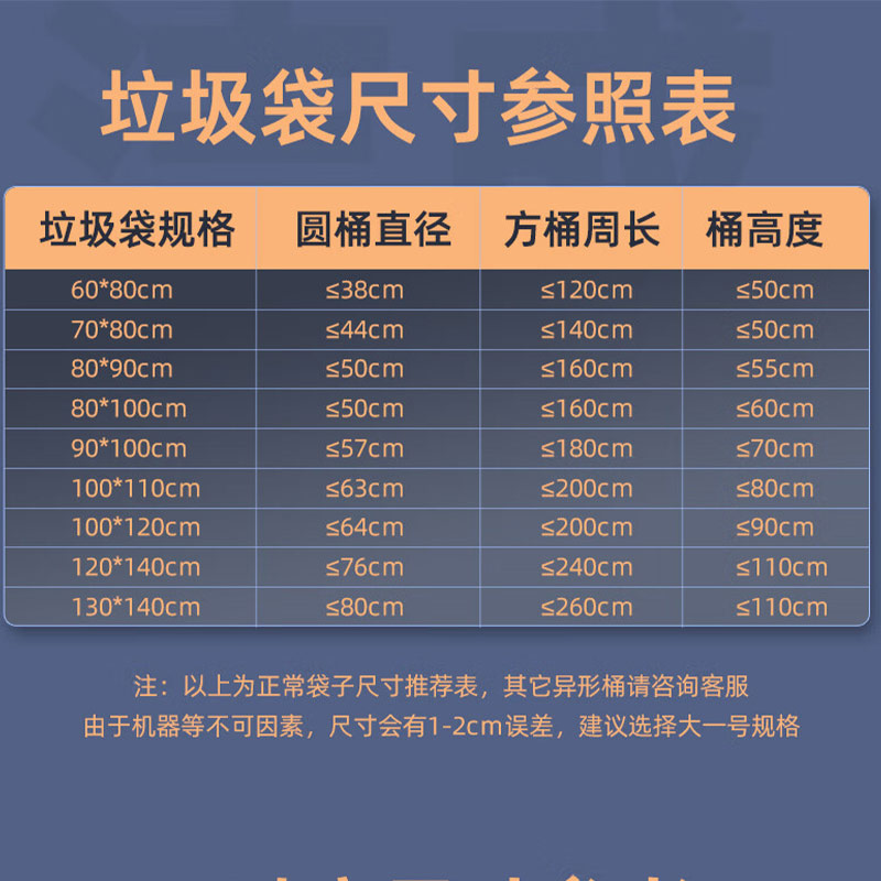 姐妹们！我找到了能装下我所有emo的垃圾袋！